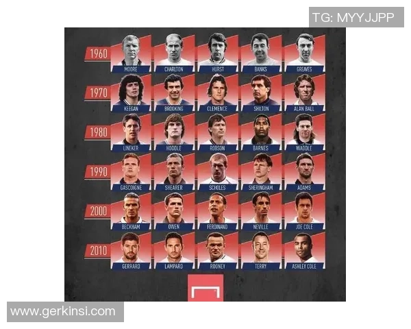 足球明星的最美女友们谁才是心目中的女神揭晓她们的魅力与风采 足球明星的最美女友们谁才是心目中的女神揭晓她们的魅力与风采