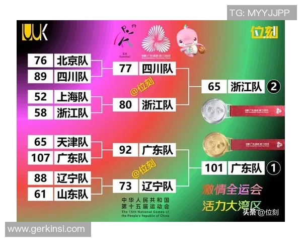 重庆篮球队荣登篮球配合排行榜首位展现团队默契与实力 重庆篮球队荣登篮球配合排行榜首位展现团队默契与实力