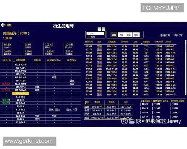 重庆羽毛球队在世界杯预选赛中的速度表现分析与点评 重庆羽毛球队在世界杯预选赛中的速度表现分析与点评