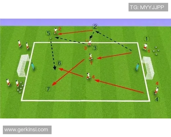 科学足球：战术训练方法