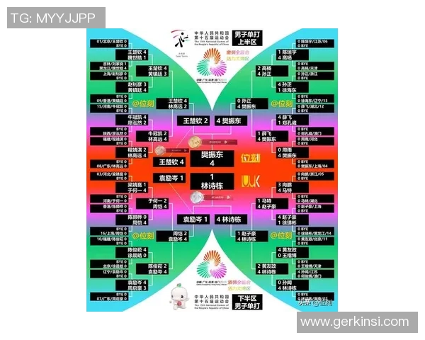 权威发布：极限运动配合实力榜单