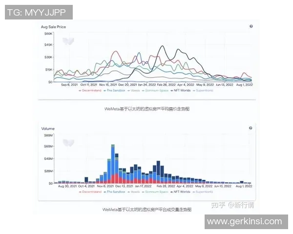 数据分析:WE的技术表现 数据分析:WE的技术表现