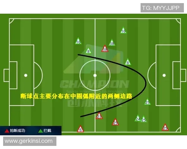 赛后复盘：广州排球队 vs 深圳排球队的战术