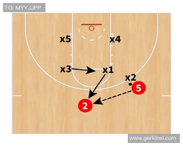 篮球热点：解读西安篮球队的区域防守_1